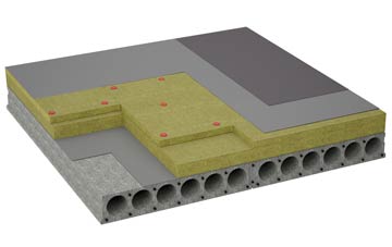 considerations of Easthorpe flat roofing insulation